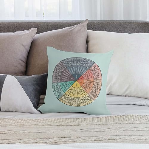 Miniatura 3 de Wheel of Emotions - Fundas de almohada de terciopelo para decoración del hogar para cama, sofá, terapia, oficina, sala de estar, fundas de cojín