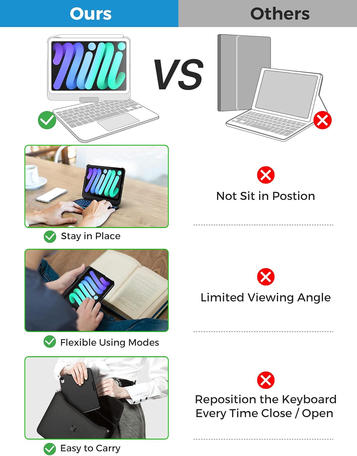 typecase Touch Keyboard Case for iPad Mini 6: 2021 8.3-inch 6th Generation, Touchpad 10 Colors Wireless Backlit Keyboard, 360 Rotatable iPad Mini 6 Keyboard, Slim Protective Cover Folio (Black)