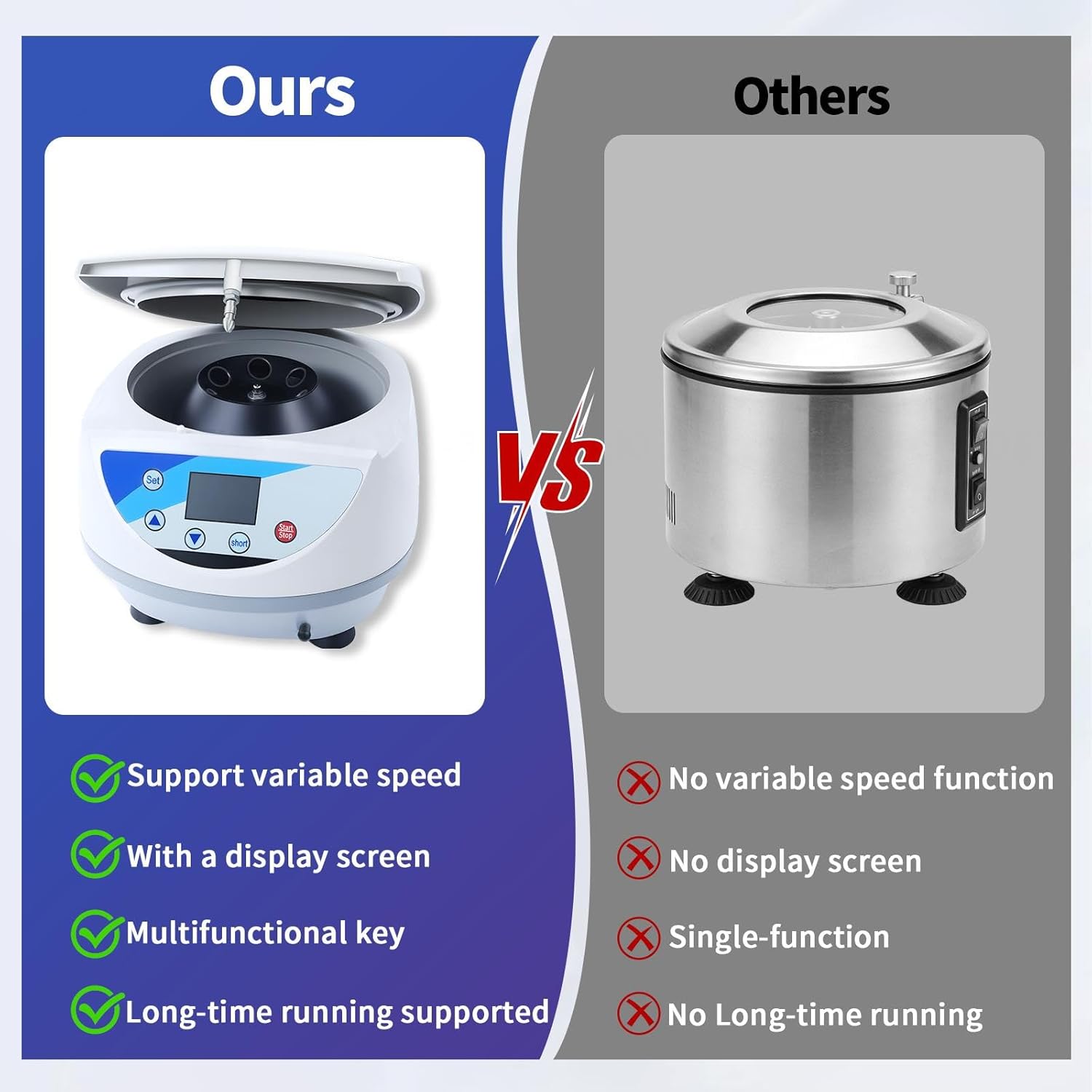 Digital Low Speed Centrifuge with 6 * 10/15ml Capacity, 5000rpm Max RCF 3074xg Low Speed Lab Centrifuge with Secure Lid-Lock 110-220V, Timer 10s-99min for Liquid Separation & Scientific Labs