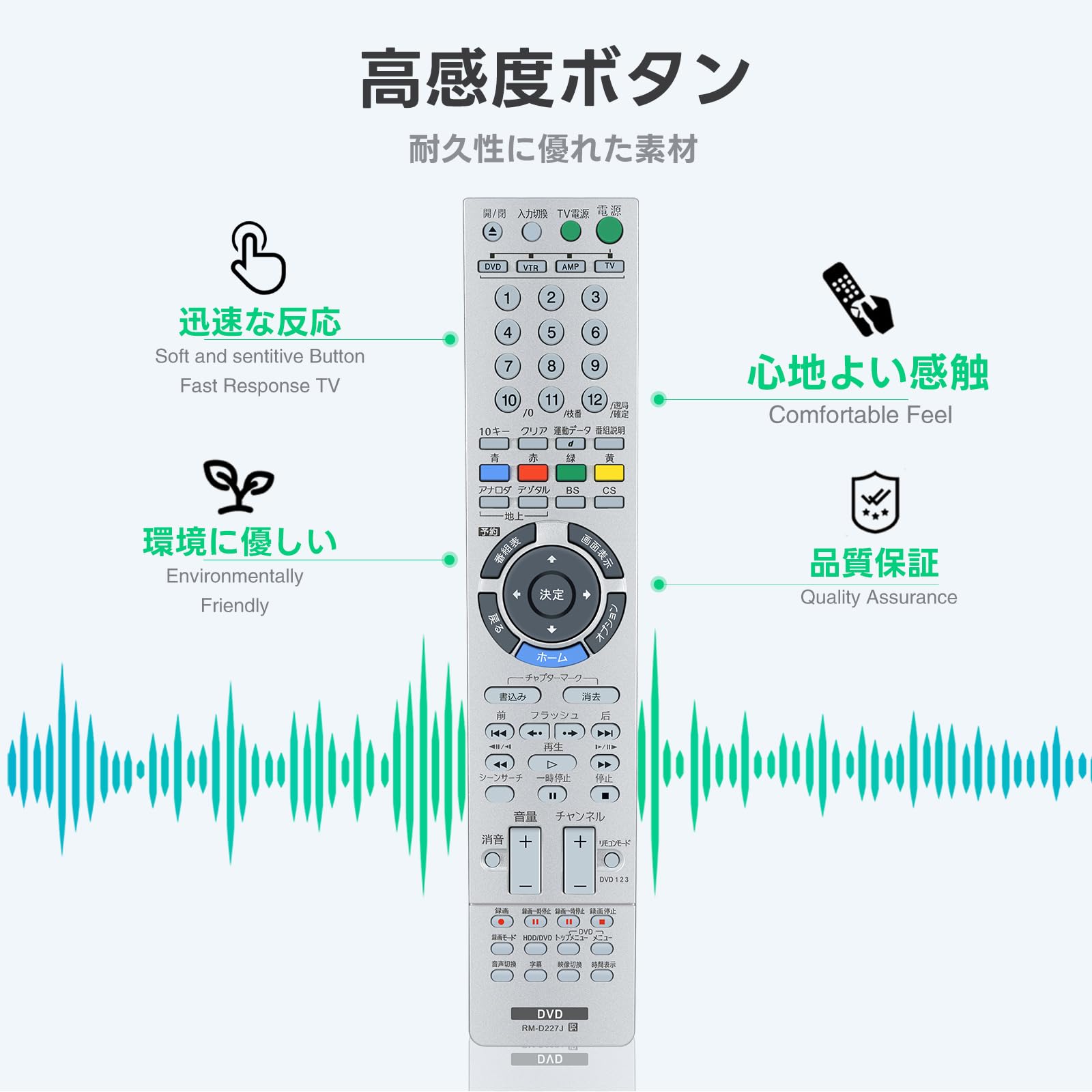 DVD Blu-ray レコーダーリモコン付 ◇パナソニック リモコン N2QAYB001071 ブルーレイ/DVDレコーダー