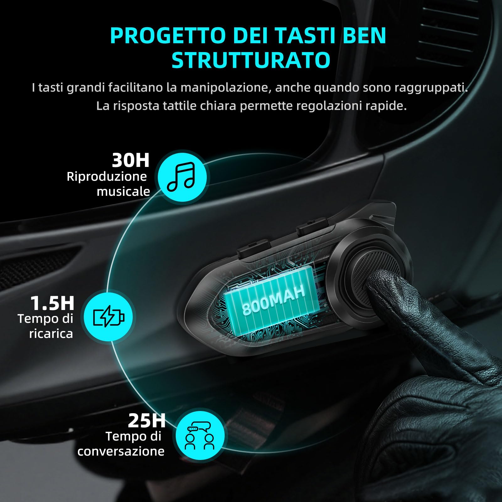 R18 Cuffia per Moto con Interfono, Sistema di Comunicazione per Caschi da Moto fino a 10 motociclette con una portata di 2000m, Cuffia per Casco, 2pcs