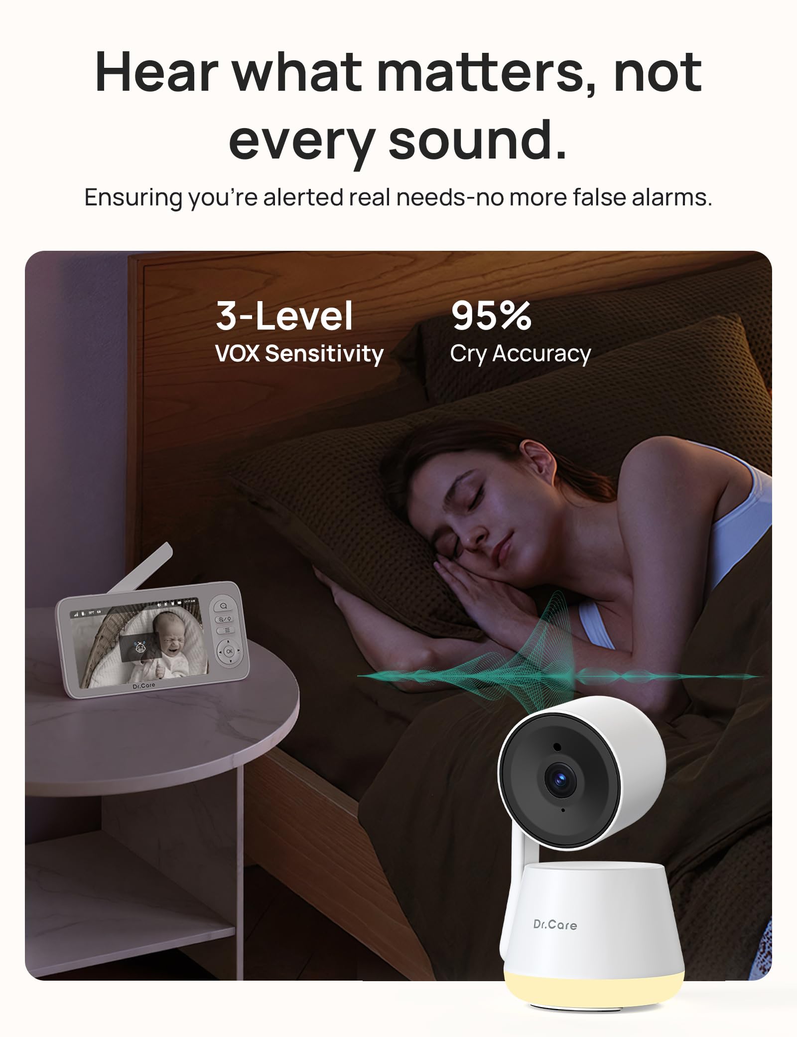 Dr.Care LumiView Plus Baby Monitor WiFi 5.5" – Telecamera 2K, Modalità Privacy, Batteria 5000mAh, Luce RGB, Allarme Pianto, Visione Notturna HD
