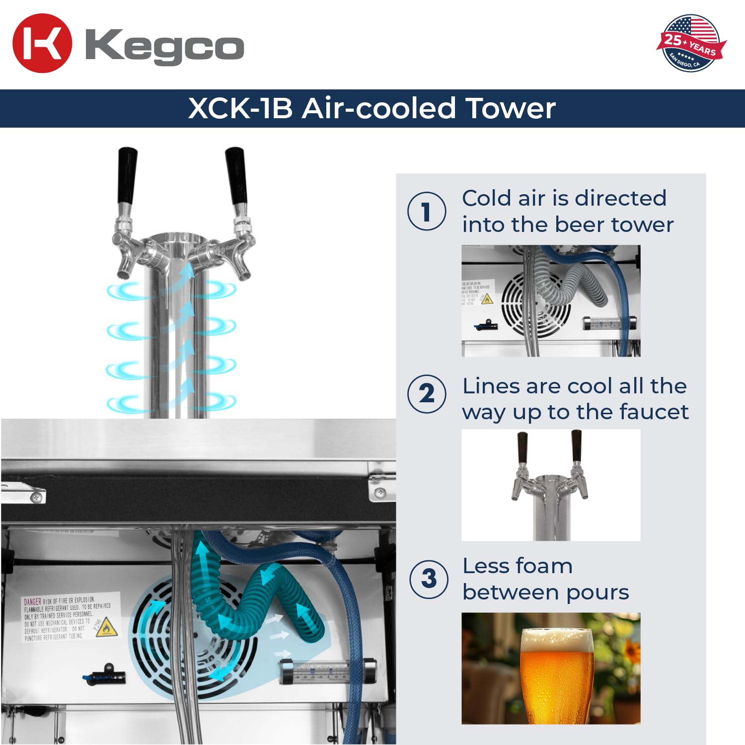 Kegco XCK-1B-4 Four Faucet Commercial Direct Draw Beer Dispenser Black Kegerator Keg Cooler