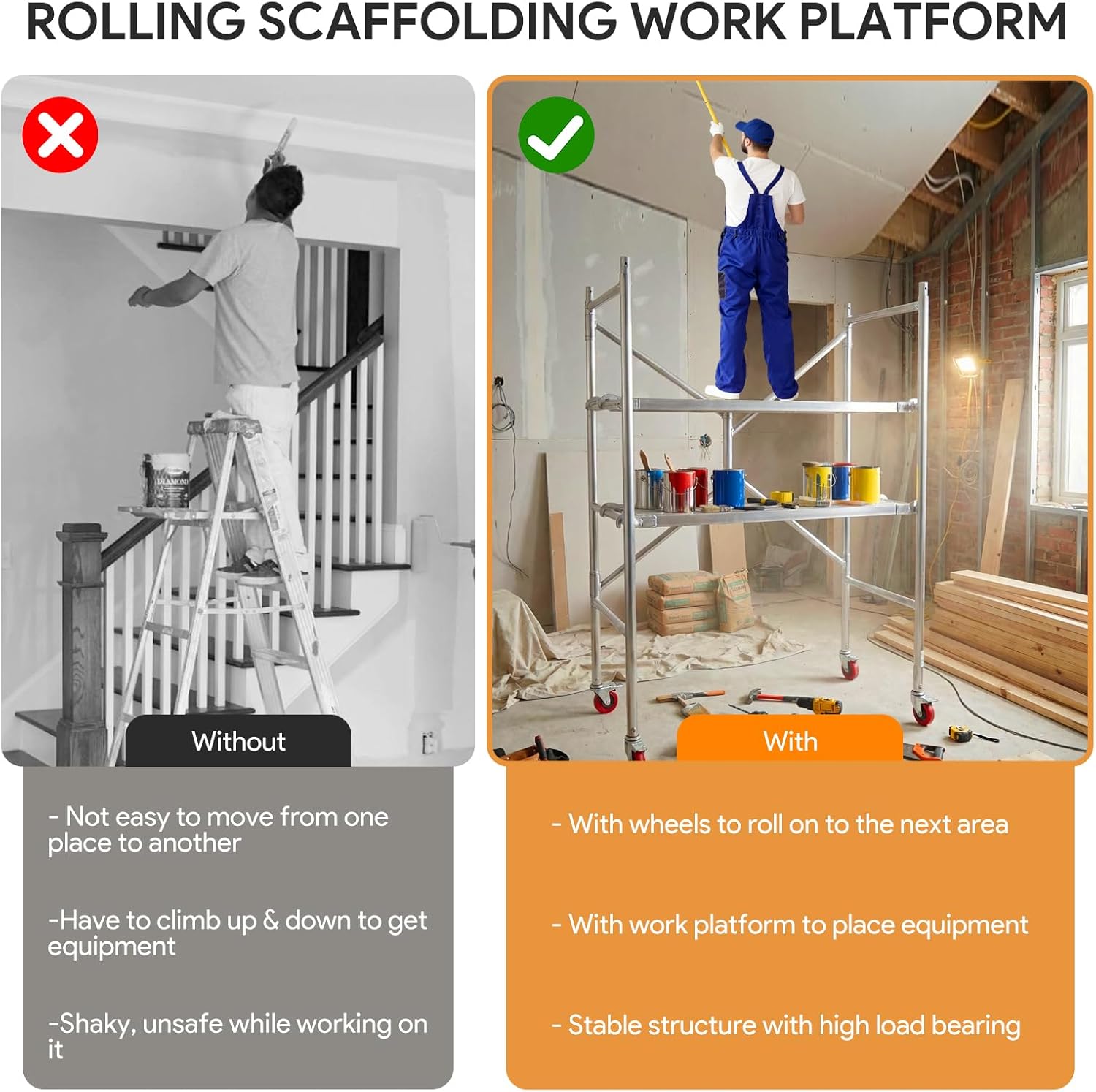 Scaffolding Work Platform, 65" Tall Rolling Scaffolding with Wheels, Scaffold for Building Construction, Interior Painting, Home Improvement, 500LBS Capacity, Silver, 46" W×65" H