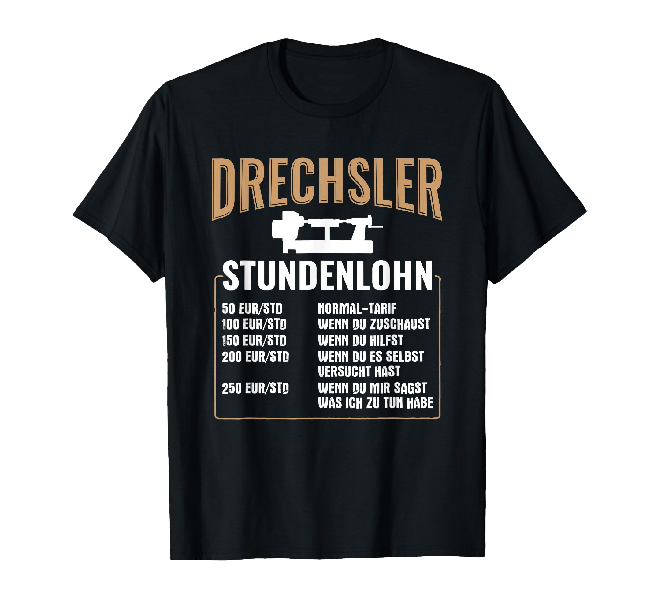Kleidung mit Designs von Amazon Merch on Demand
