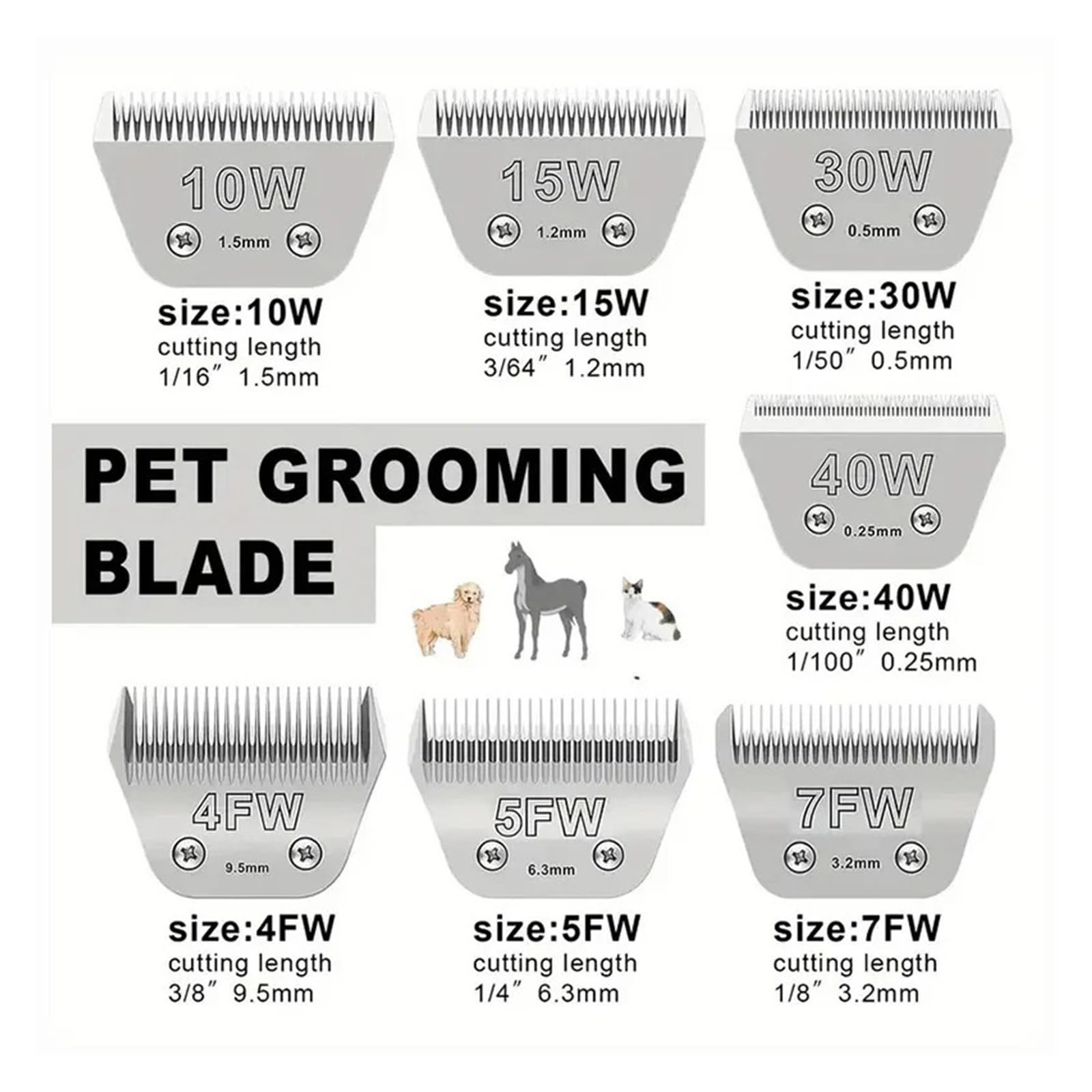 Abnehmbares Haustier Hund Katze Pflege Clipper Keramikklinge | Kompatibel Mit Andis ,Kompatibel Mit Oster A5 KM10 Series Animals Clippers Die Meisten(4FW)