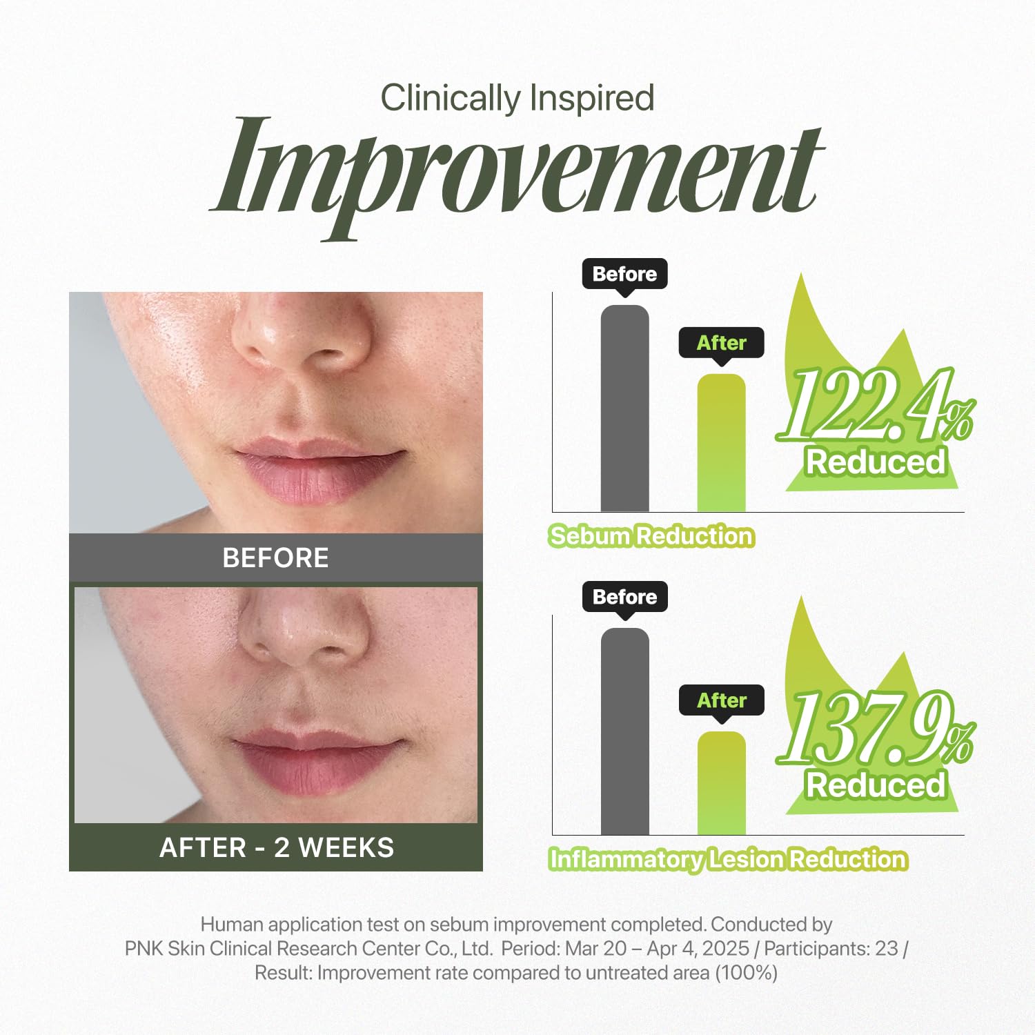 Trouble Patch Mask – Acne Face Mask & Full-Face Hydrocolloid Acne Mask for Acne-Prone Skin, Skin-Balancing Reset Care with Tea Tree Biome, Korean Face Mask (20ml x 4), Valentine’s Gift - Image 4