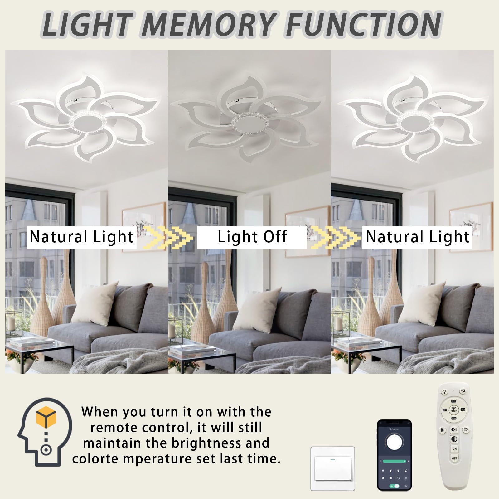 Kwiatowa Lampa Sufitowa LED Z Możliwością Nowoczesne Duże Lampy Sufitowe Przyciemniania 3000K-6000K Inteligentne Oświetlenie Sufitowe Z Pilotem Funkcja Pamięci APP Lampa Sufitowa Do Salonu-White