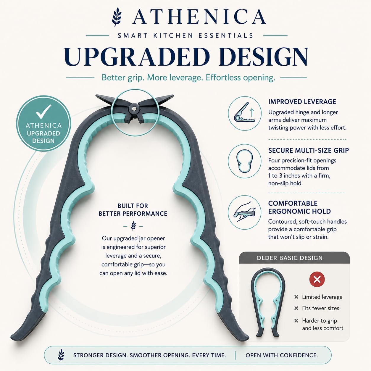 Athenica Bottle and Jar Opener, Strong Grip, Durable, Easy to Use, Dishwasher Safe