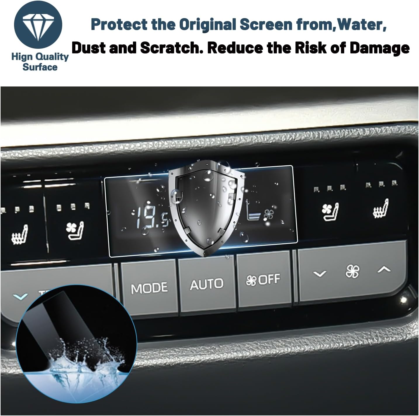 Ruiya (6Packs) Screen Protector for Land Cruiser Prado J250 LC250 Accessories Nano Film Compatible with 2024 2025 2026 Toyota Land Cruiser/First Edition(12.3"+Front+Rear Air Condition)