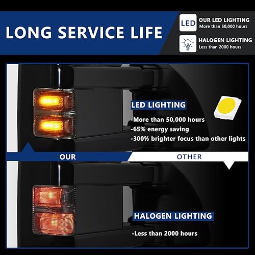Vista 27 de HF AUTOPARTS - 2 espejos retrovisores laterales de repuesto con direccionales, LED alimentado con calor, resistentes, extensibles y plegables, un