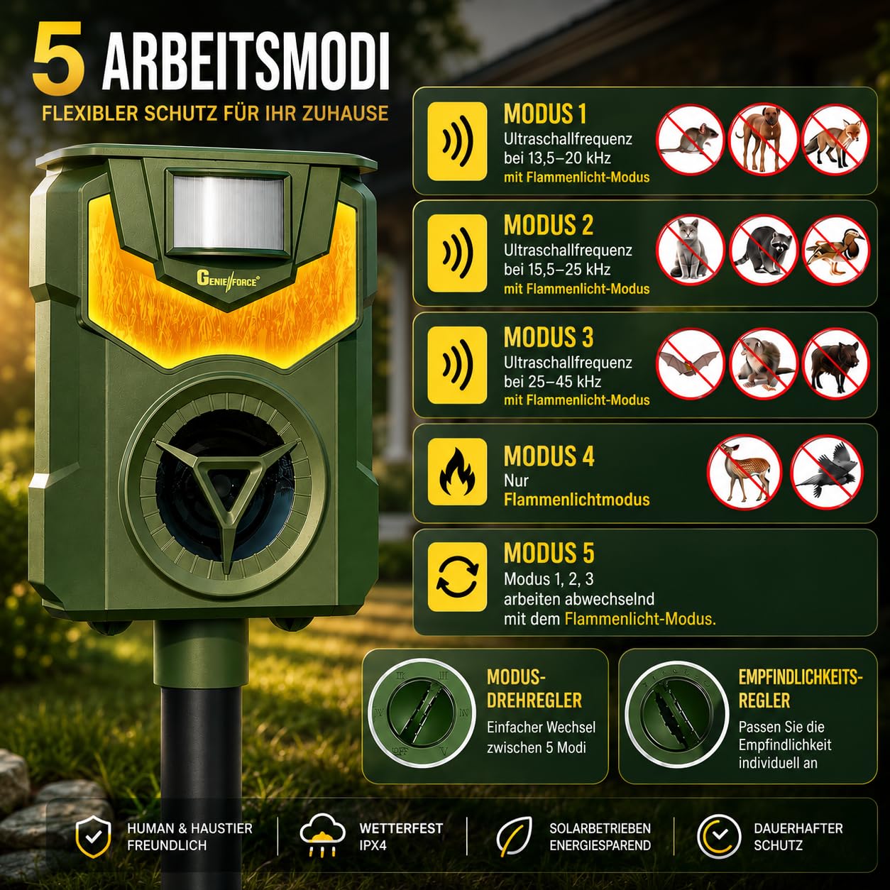 Genieforce® [2 Pack] Combat+ Smart Flammenlicht Ultraschall Tiervertreiber Tierabwehr Tierschreck gegen Katzen, Hunde, Marder, Fuchs, Vogel, Nager, Solar intelligente PIR-Sensoren - GF-BN-20