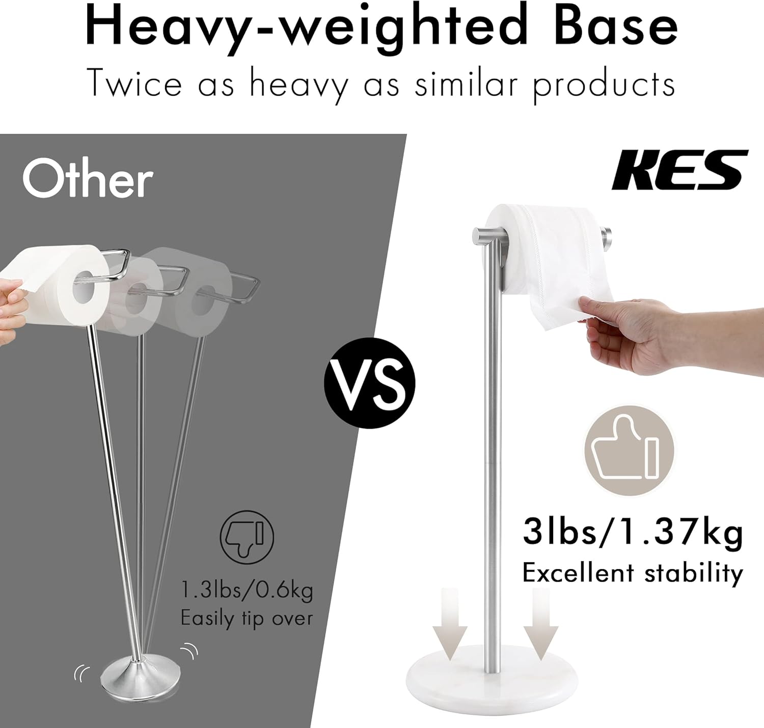 KES Toilet Paper Holder Stand, Freestanding Toilet Paper Roll Holder with Modern Natural Marble Base, White Freestanding Toilet Tissue Holder SUS304 Stainless Steel Brushed Finish BPH284S1-2