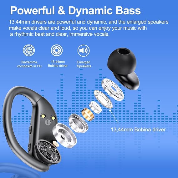 Kulak Tomurcukları Kablosuz Kulaklıklar Bluetooth 5.3 HiFi Stereo Koşu Kulaklıkları 68 Saat Çalma Süresi Spor için Kulak Kancalı Kulaklıklar, LED Dijital Ekran IPX7 Su Geçirmez Usb C Koşu/Egzersiz