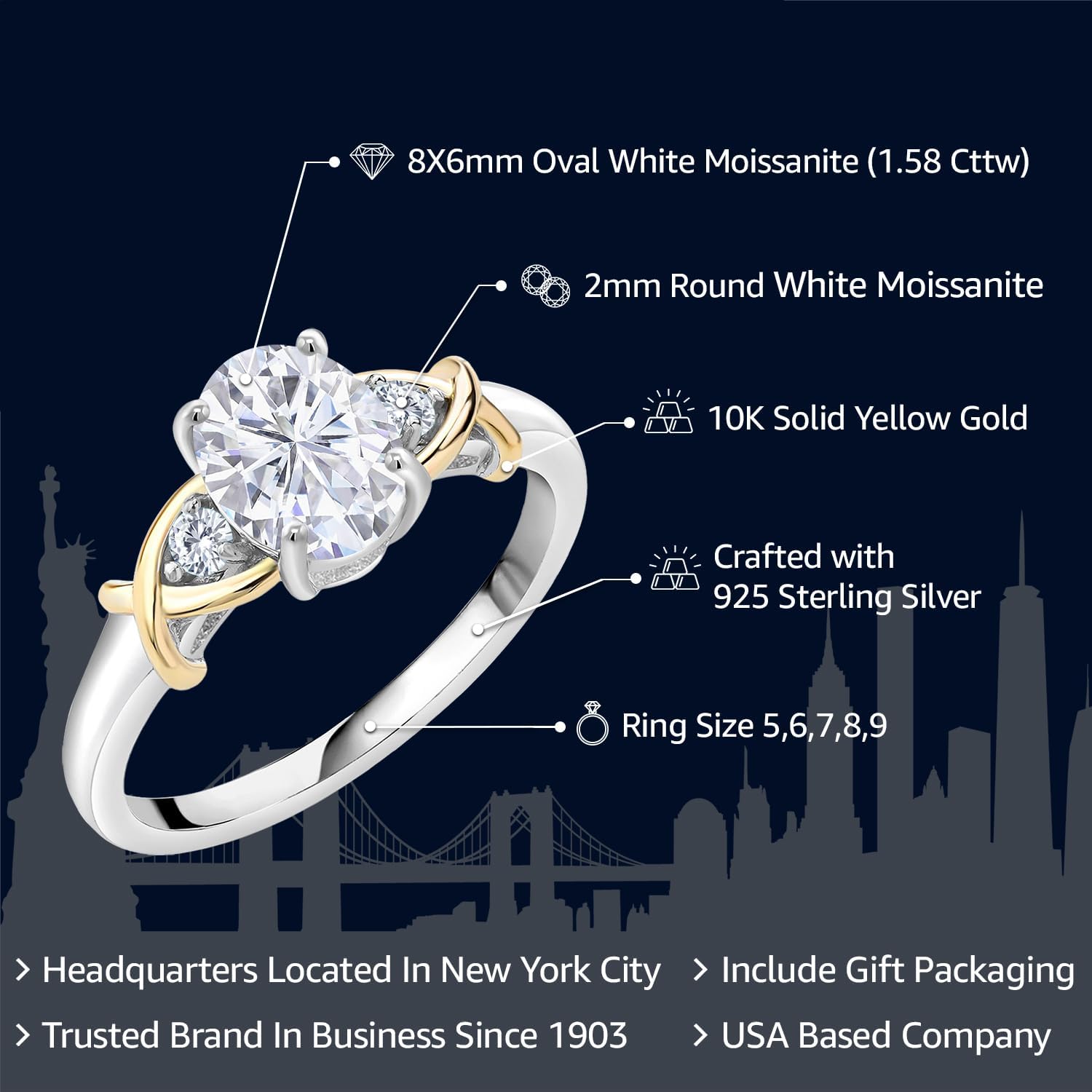 Gem Stone King 1.58 Cttw White Moissanite 3-Stone Engagement Ring For Women | 925 Sterling Silver and 10K Yellow Gold | Oval 8X6MM | 3 Stone Wedding Anniversary Promise Ring