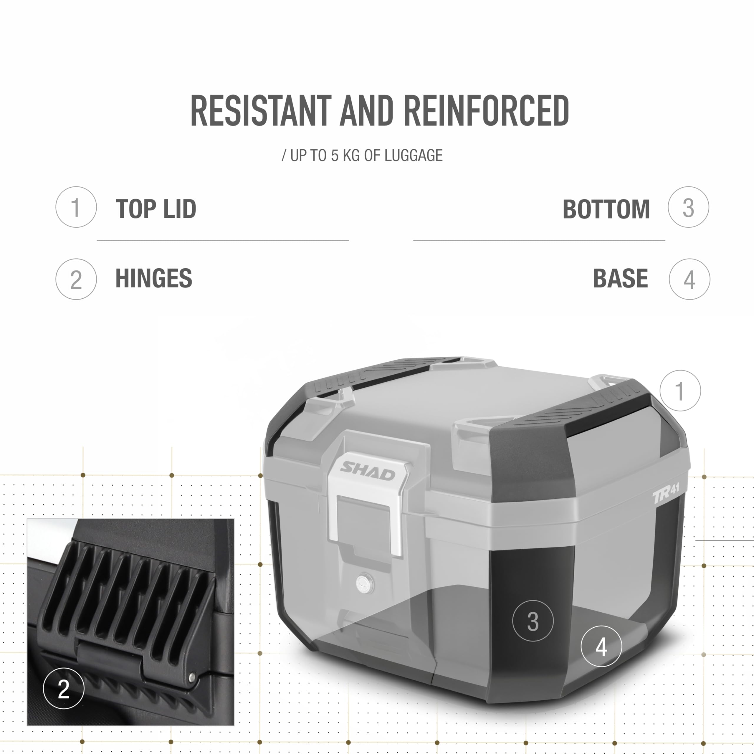 Top Case TR41 Terra