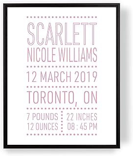 [SF Customizables] Custom Newborn Baby Birth Stats Birth Announcement, Boy Girl Nursery Art Gift, Personalized Birth Detail Print, Last minute gift ideas [Framed Poster]