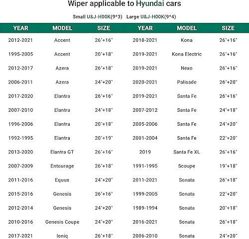 Miniatura 2 de Limpiaparabrisas para Hyundai Accent 1995-2005, Elantra 1996-2006, Sonata 1989-1994, 20 pulgadas + 18 pulgadas, repuesto de limpiaparabrisas