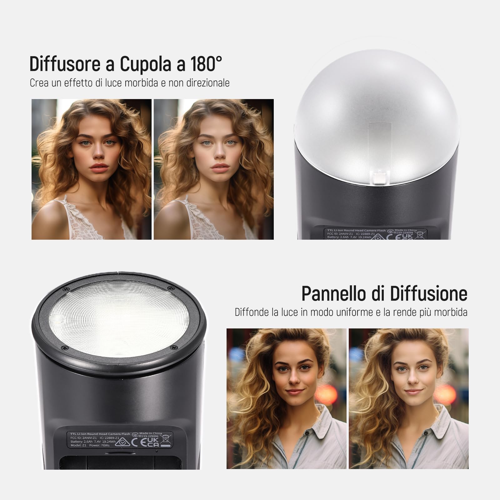 NEEWER CRM2 Kit Accessori Magnetici per Flash a Testa Rotonda, Set di Diffusore Modificatore di Luce Speedlite Compatibile con Godox V1 e V100, NEEWER Z3R-C/N/S, Z2-C/N/S/F, Z2Pro-C/N/S/F, Q120, Q200