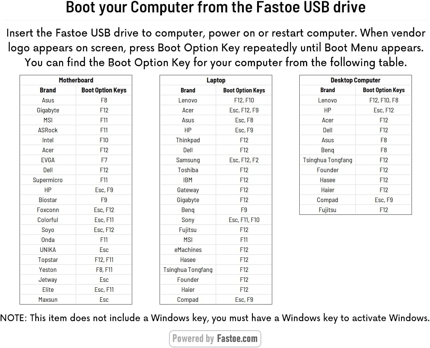 32GB Bootable USB Flash Drive for Windows 10 Home Pro 32/64 Bit, Bootable USB Stick Installer Windows 10 for Laptop PC