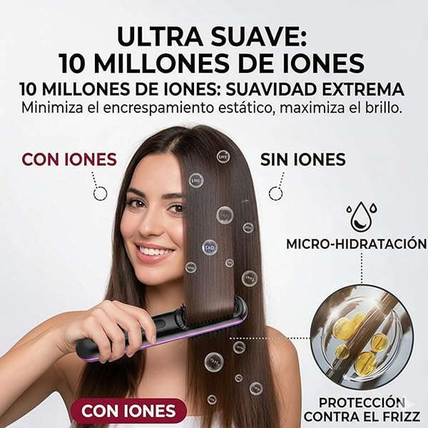 Cepillo Inalámbrico Pelo Suavelia para Cabello Corto, Cepillo Alisador con Calor Cerámico 3PX, Volumen Duradero, Sin Tirones ni Quemaduras, Recargable, Ideal para Pixie, Bob y Flequillo (Blanco) - 2