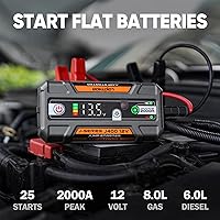 Vista 2 de LOKITHOR J400O 2000A Jump Starter 12V Car Battery Booster Pack and J-Series Bag EVA Protection Case for J400/J401/J401X/J402 Lokithor Jump Starter