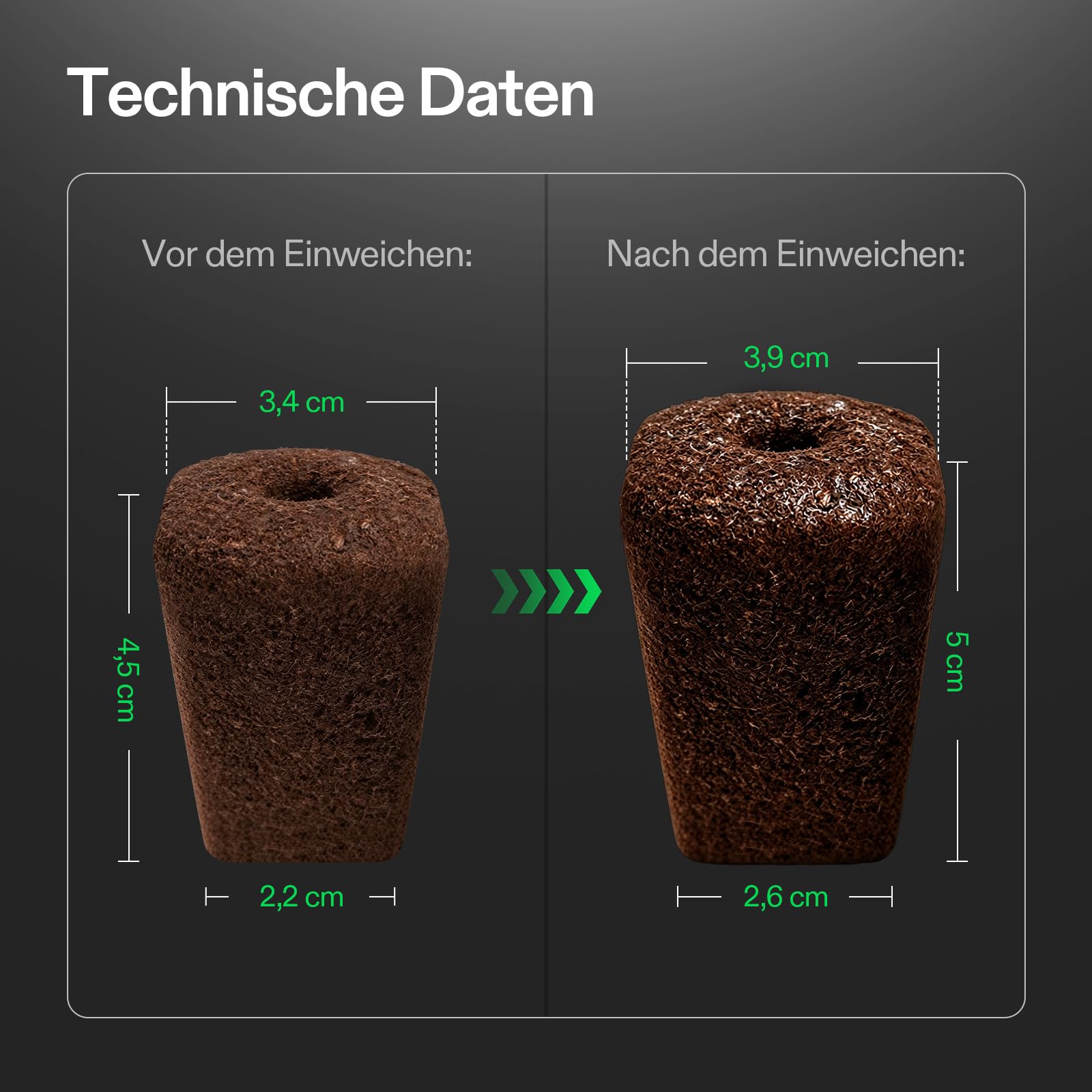 VIVOSUN Seed Rooter Anzuchtwürfel, 40 Stück Pflanzstarter für Stecklinge & Sämlinge, Schnelle Keimung & starke Wurzeln, Passend für VSeed Smart Box und Anzuchtschalen