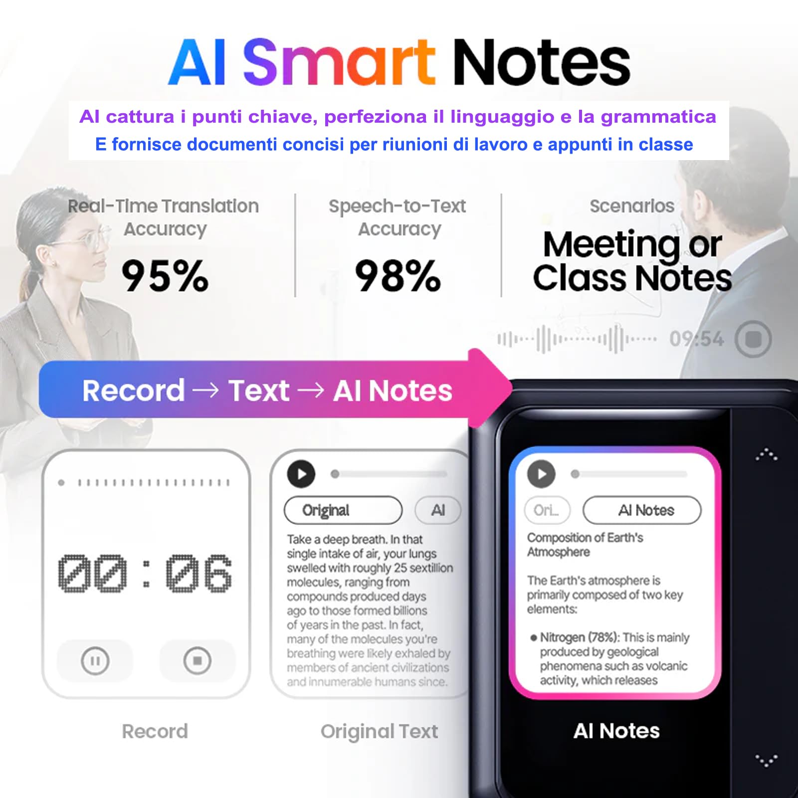 Wireless TWS AI Smart Ikko Active Buds: Kopfhörer mit Geräuschunterdrückung, Bluetooth-Verbindung, Sofortübersetzerfunktion, 4G SIM, WLAN, bis zu 30 Stunden Laufzeit, ChatGPT, AppSore PINK