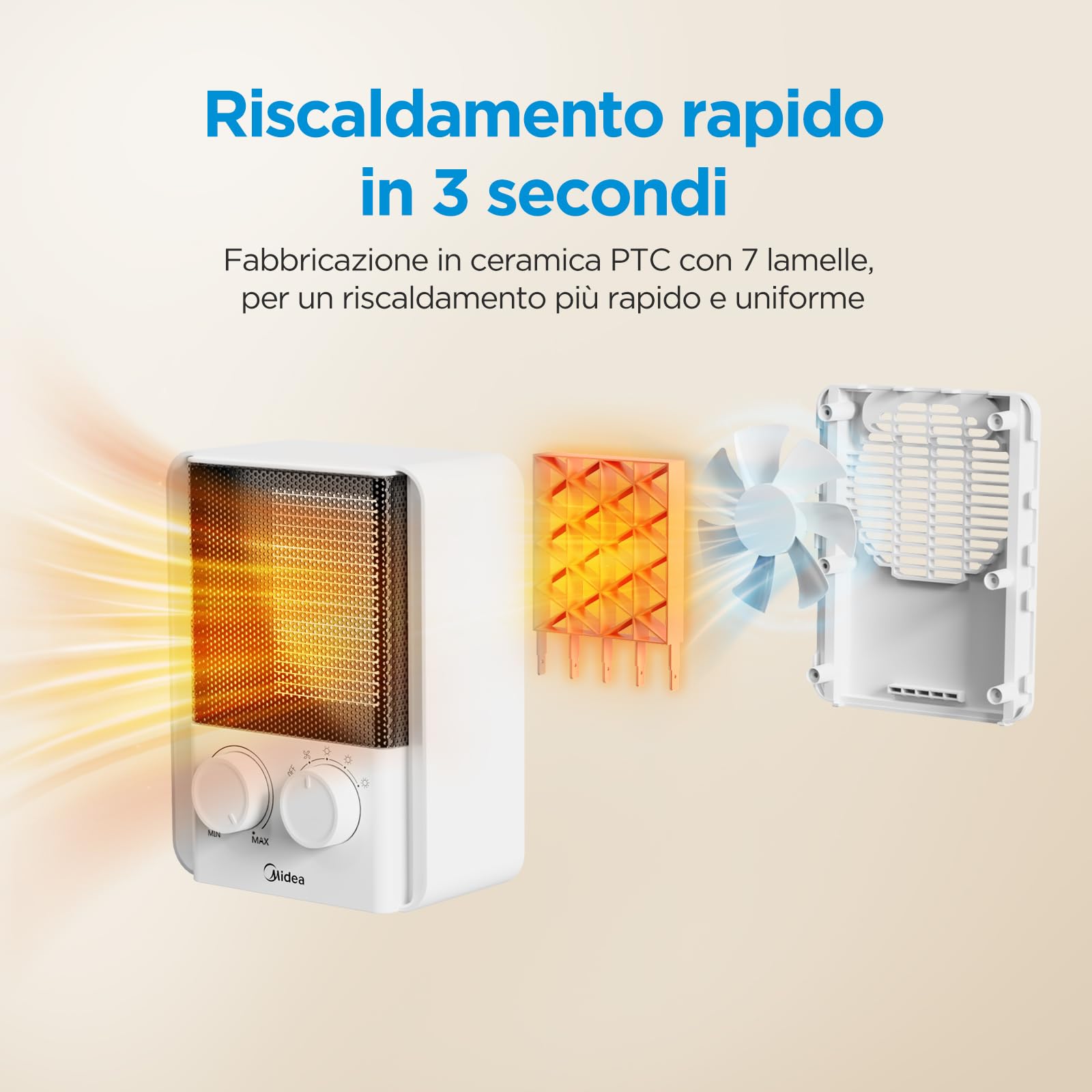 Midea NT20-22E Termoventilatore Verticale, 3 Livelli di potenza, 2000 W, Stufetta Elettrica Basso Consumo, Ceramica Silenzioso, Protezione Antigoccia, Termostato Ambiente, Bianco