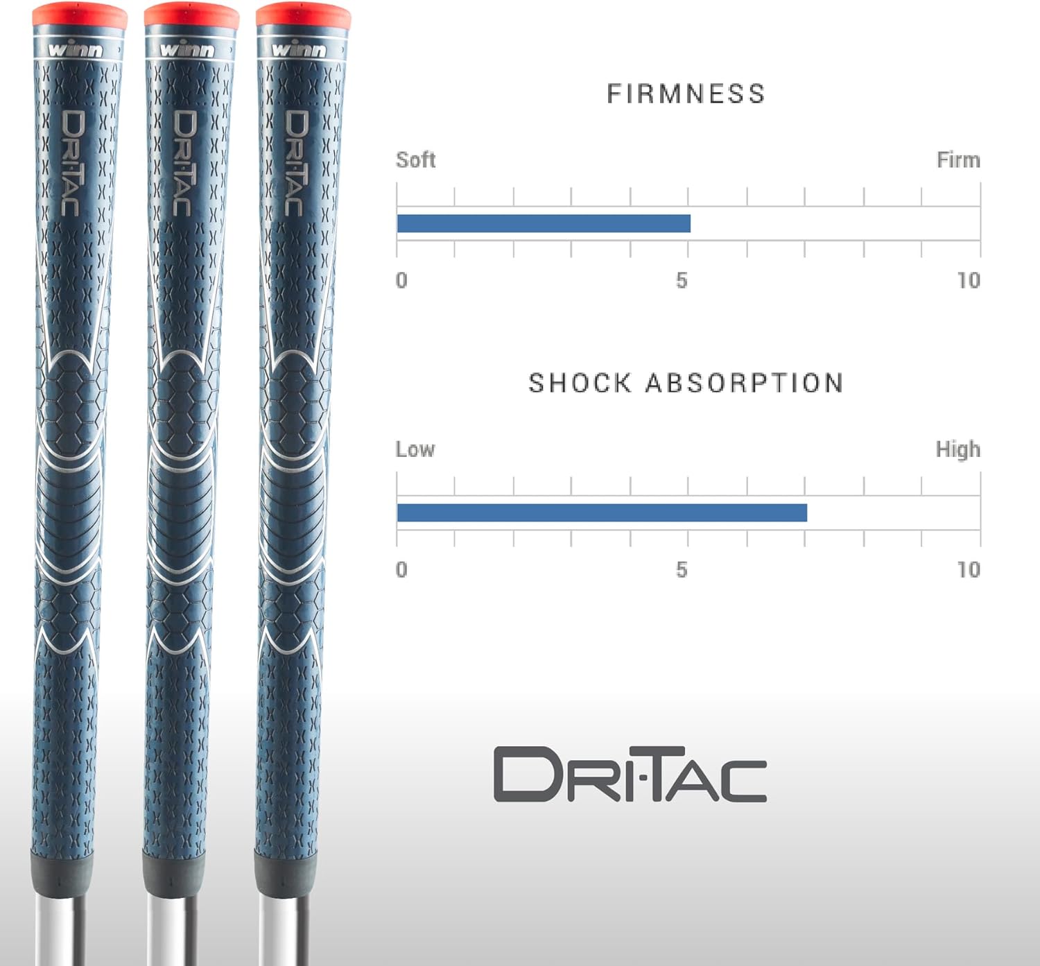 Winn Dri-Tac Golf Grip Bundle – 13-Piece Set – Non-Slip, All-Weather Performance – Soft, Cushioned Feel for Comfort & Shock Absorption – Durable WinnDry Polymer – Available in Multiple Sizes
