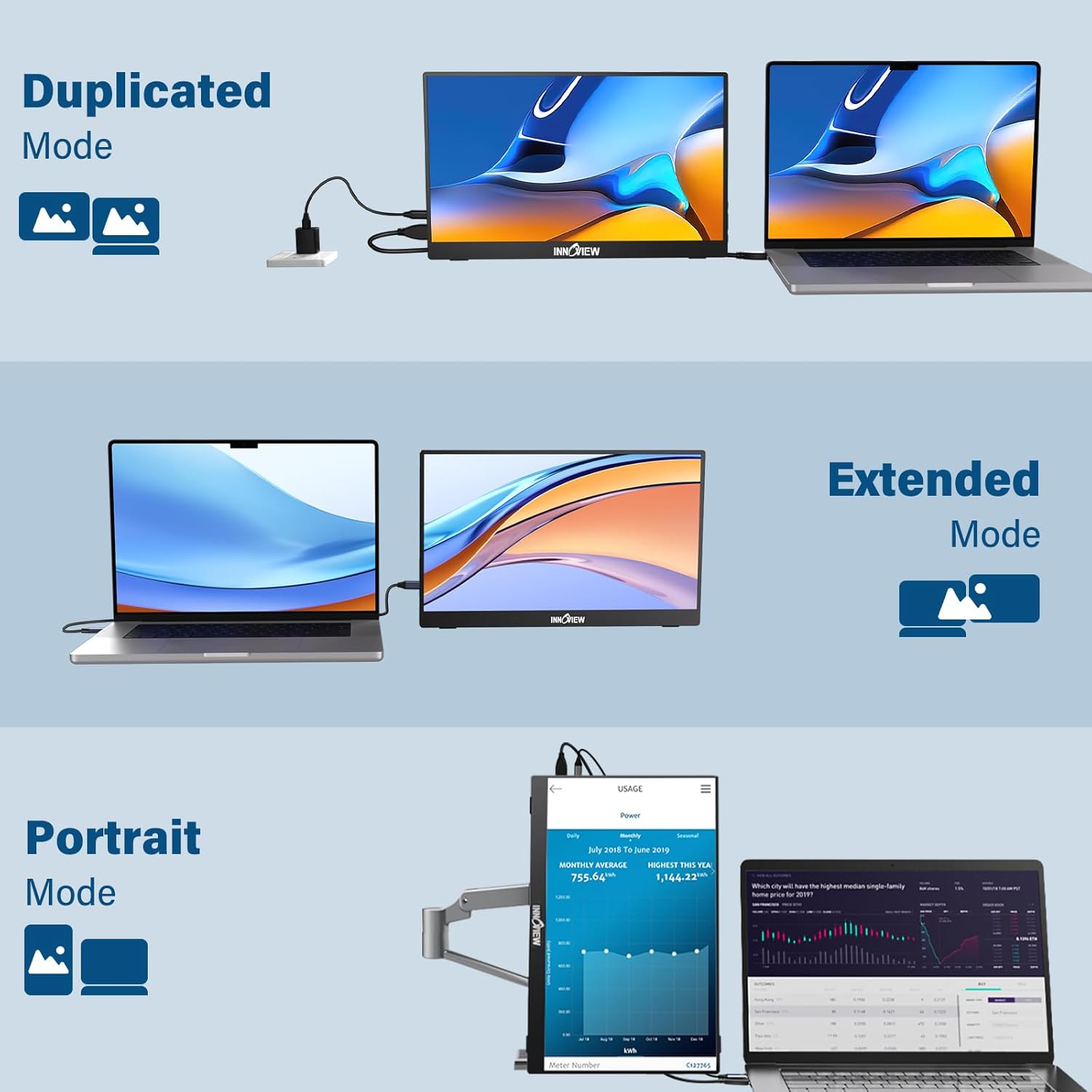 Diagram showing the InnoView portable monitor in Duplicated Mode, Extended Mode, and Portrait Mode with a laptop.