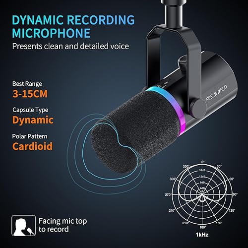 Miniatura 2 de FEELWORLD PM1 XLR USB Dynamic Microphone Gifts for Podcast Recording PC Computer Gaming Live Streaming Vocal Voice-Over, Studio Metal Mic with