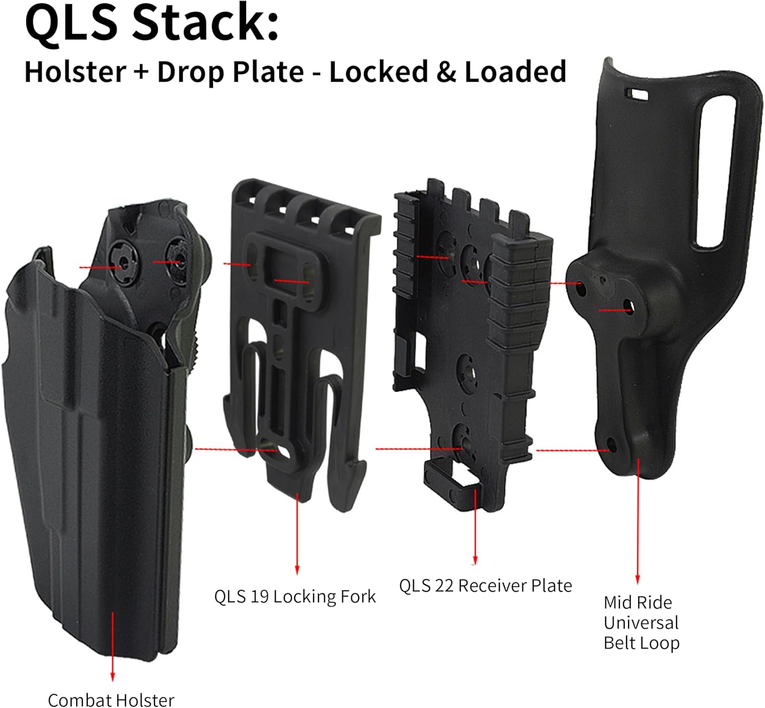 Quick Locking System Kit (QLS Kit), QLS 19 Locking Fork and QLS 22L Receiver Plate for Drop Leg Holster, Duty Belt and Mid Ride Universal Belt Loop - Image 4