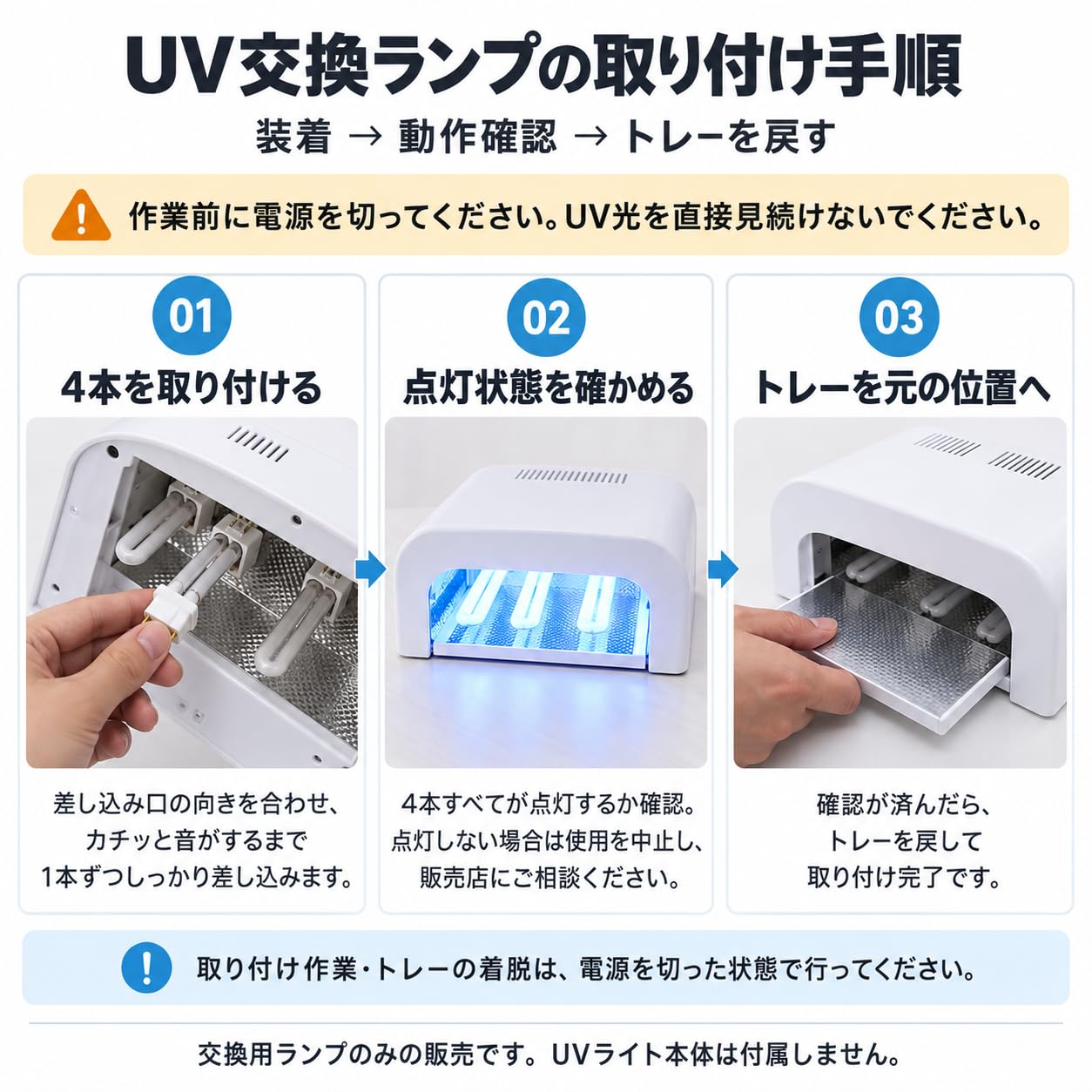 Amazon.co.jp: Pellforia UVライト レジン用 36W UVランプ 4本セット