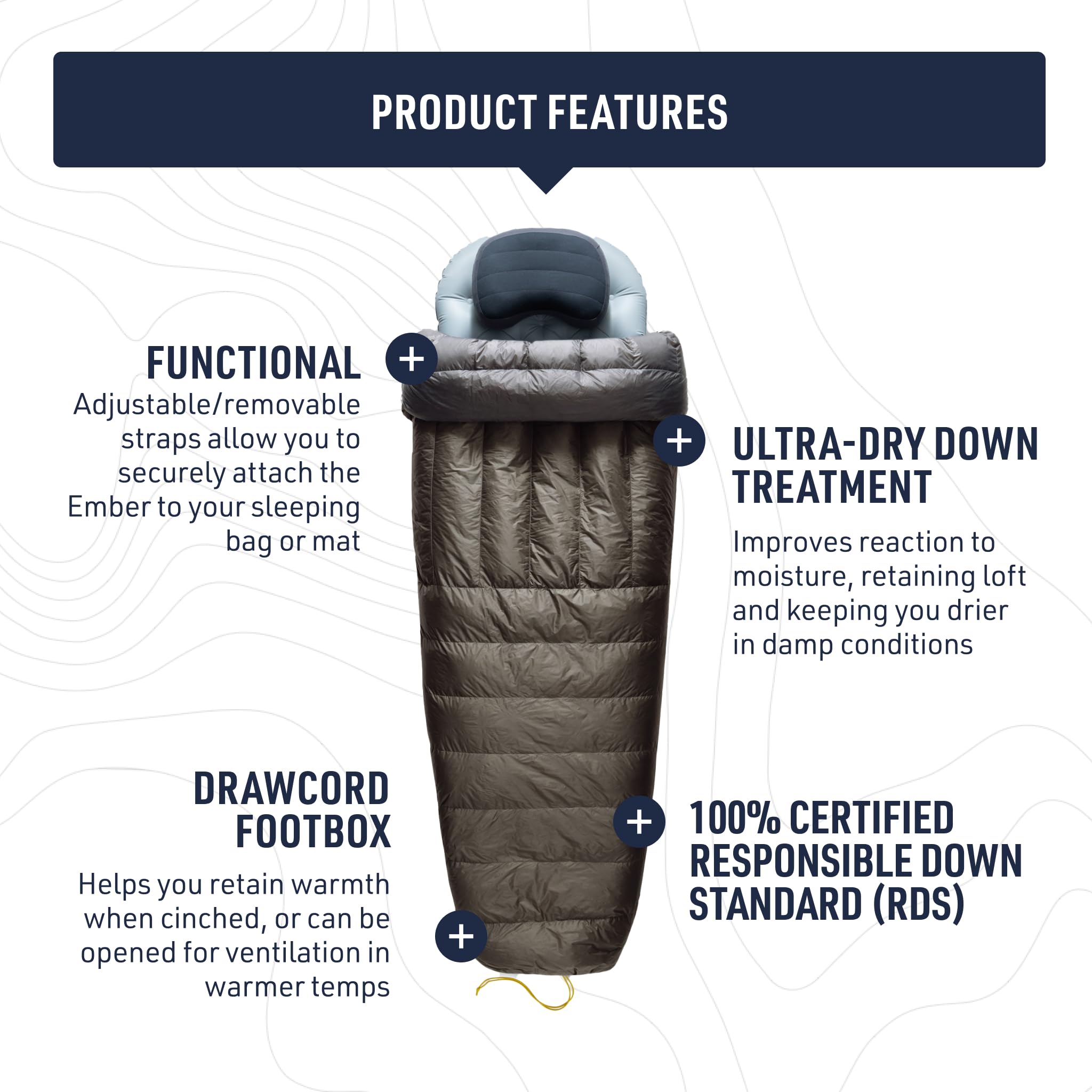 Amazon.com : Sea to Summit Ember Ultralight Down Backpacking Quilt