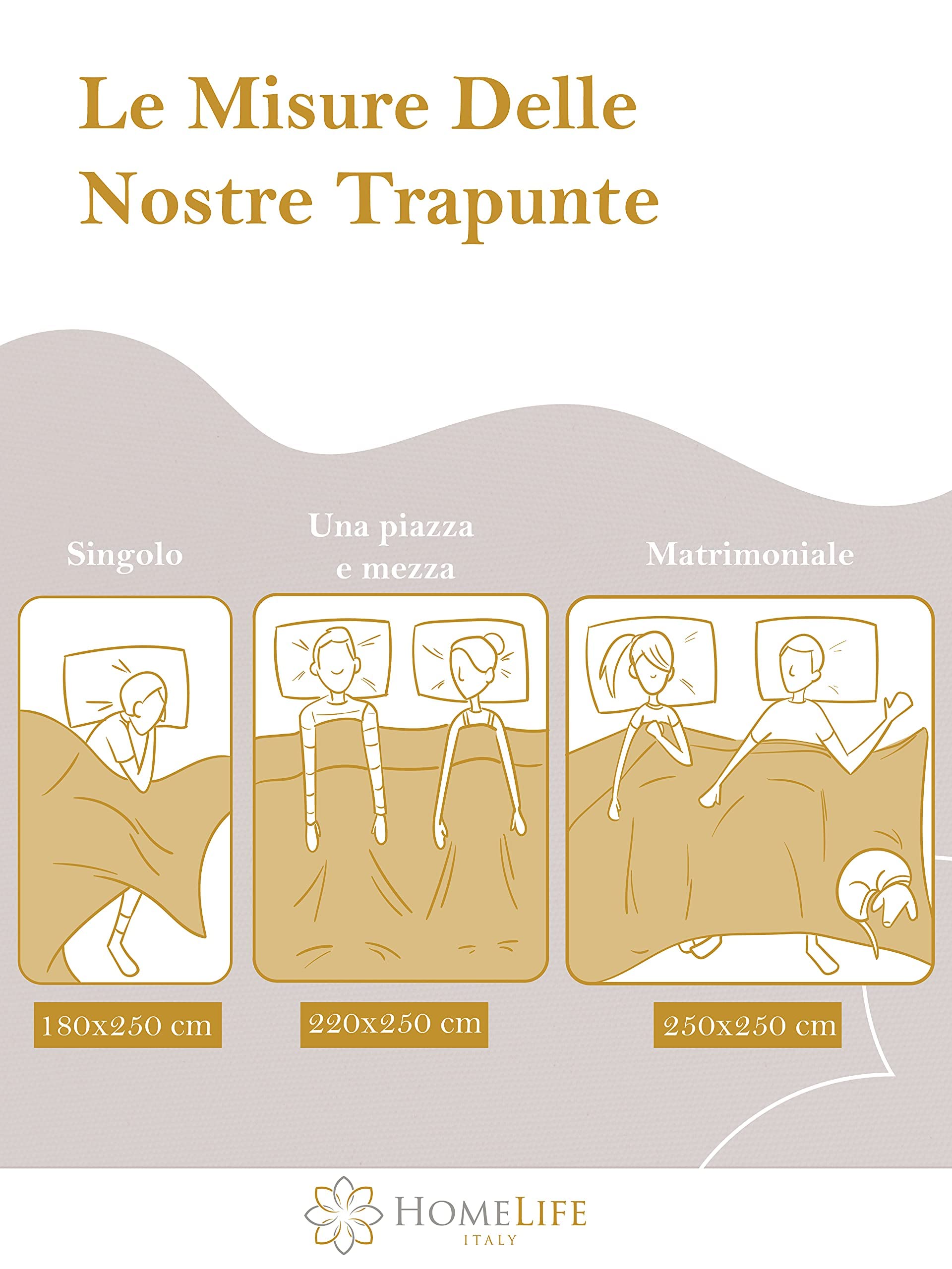 HomeLife - Trapunta Singola Invernale [180X250] Made in Italy | Trapunta Imbottita Calda | Piumino 1 Piazza, Copriletto Trapuntato Reversibile con Stampa immagini di New York