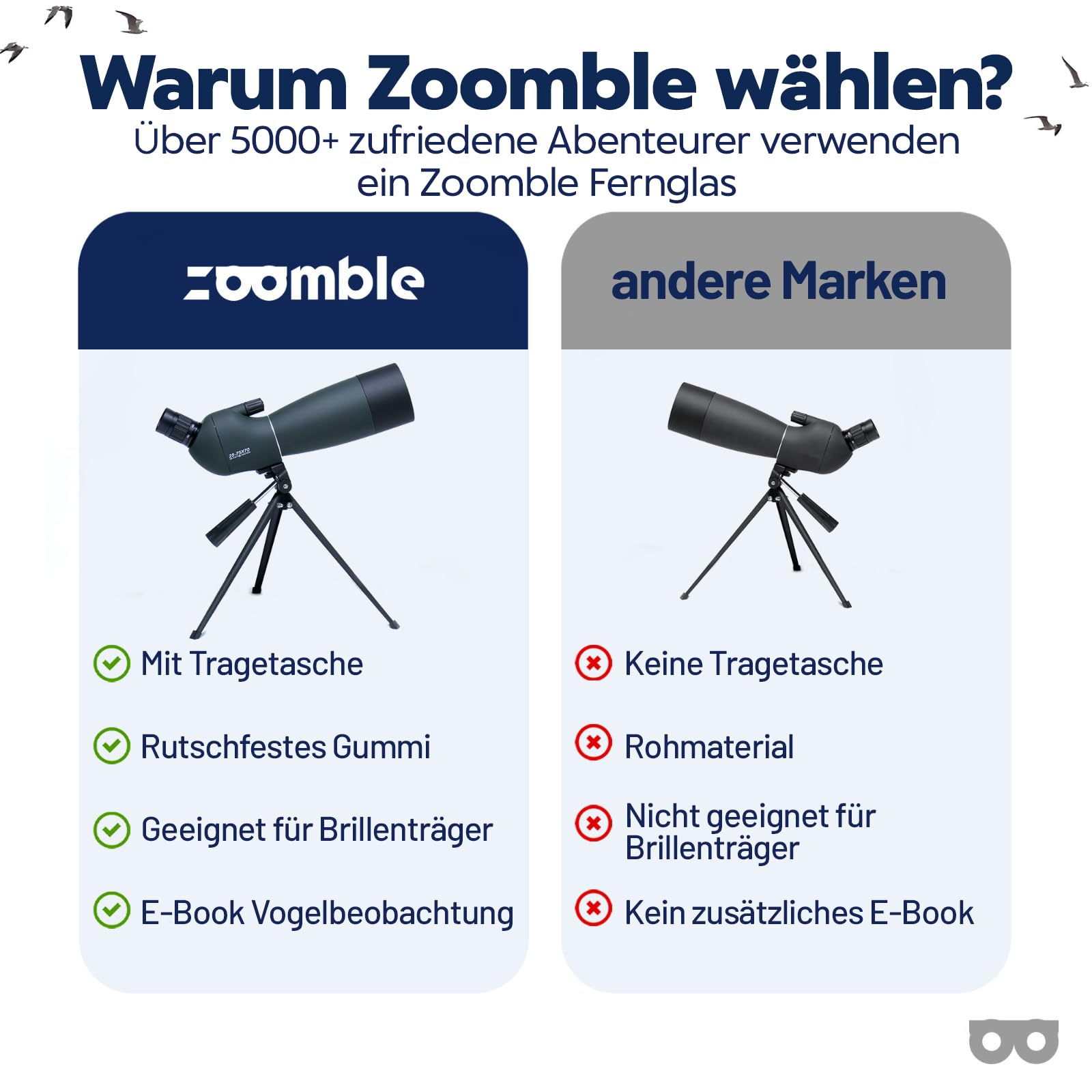 Spektiv 25-75x70 - HD-Zoom Spektiv mit FMC BaK-4 Prisma