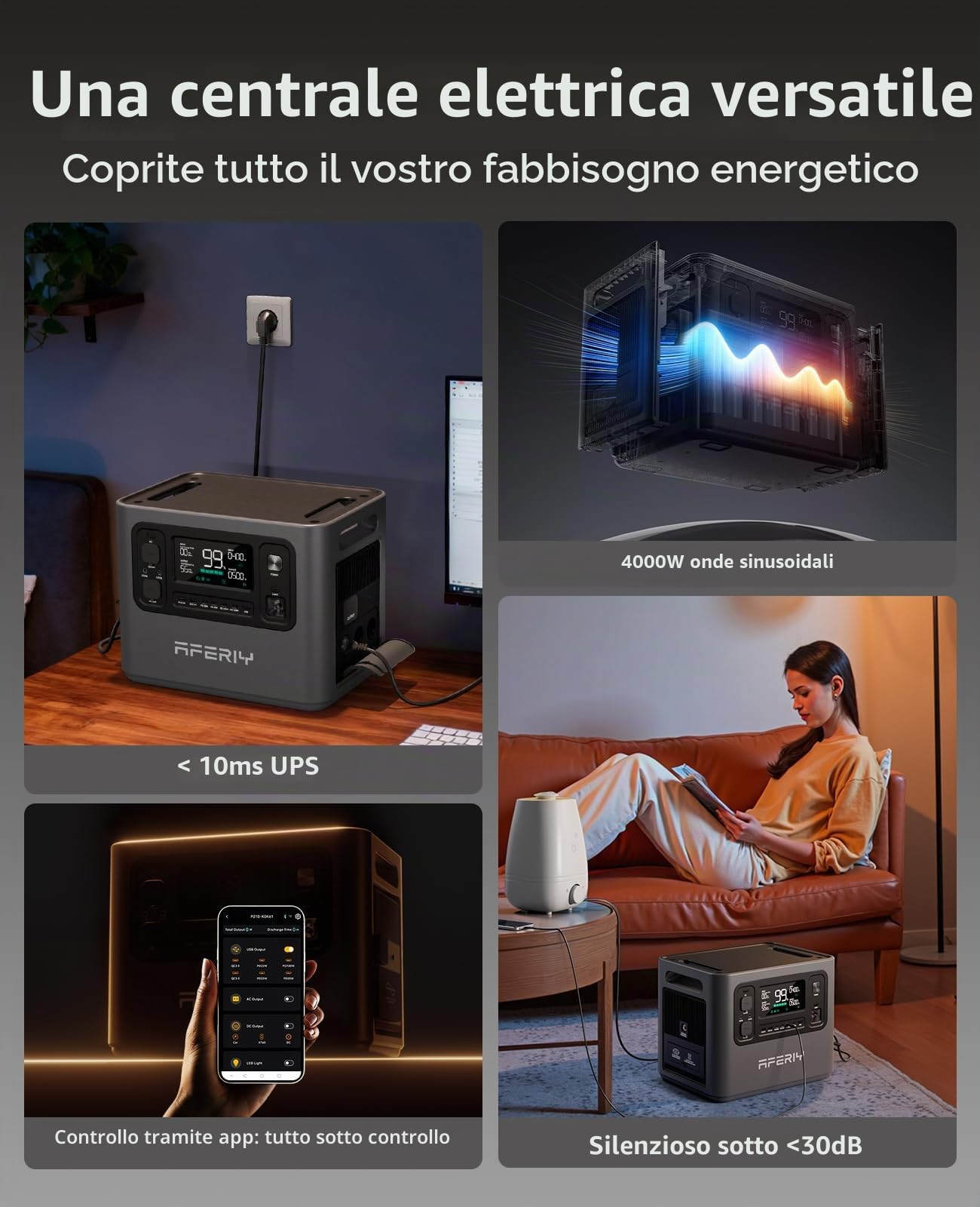 AFERIY P280 Power Station 2800W 2048Wh LiFePO4 Espandibile fino 10240Wh Ricarica Rapida 1,5H Centrale Elettrica Portatile Generatore Solare per Casa Campeggio Accumulatore di Energia UPS Emergenze APP