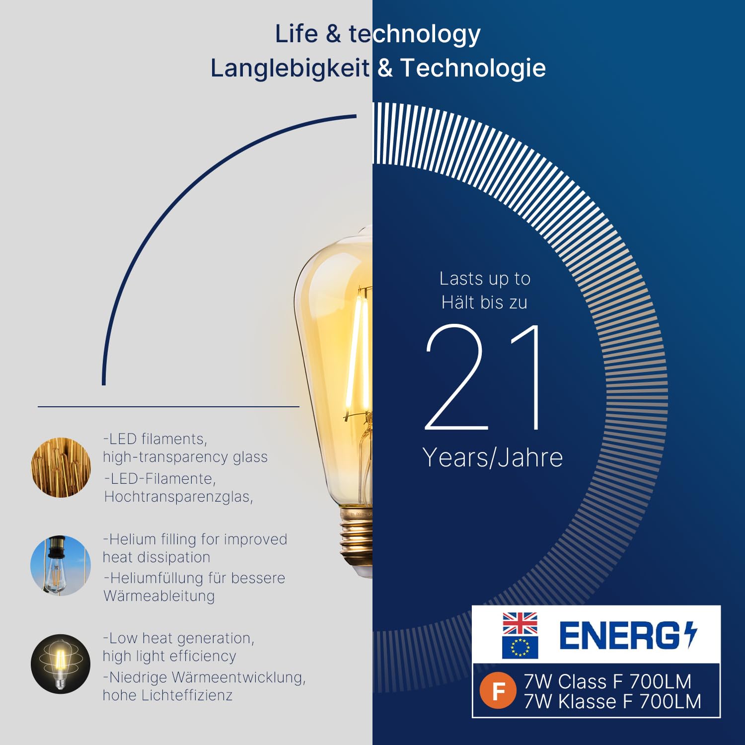FLSNT Dimmerabile Vintage LED Lampadine Edison E27, ST64 Retro LED filamento Lampen, 7W (equivalenti a 60W), Bianco caldo 2700K, 700 Lumen, Vetro Ambrato, Confezione da 6