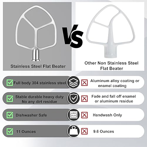 Miniatura 3 de KitchenAid - Batidora plana para batidora de 5 a 6 cuartos de galón, accesorios de paleta de acero inoxidable para mezclador Kitchenaid Professional