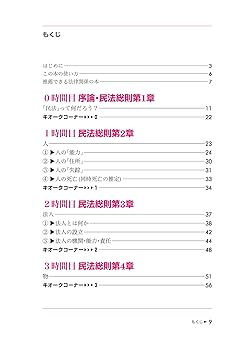 【中古】 ＣＤ・わかる六法民法総則 読む！聴く！学ぶ！/三修社/尾崎哲夫 中古】 CD・わかる六法民法総則 読む！聴く！学ぶ！/三修社