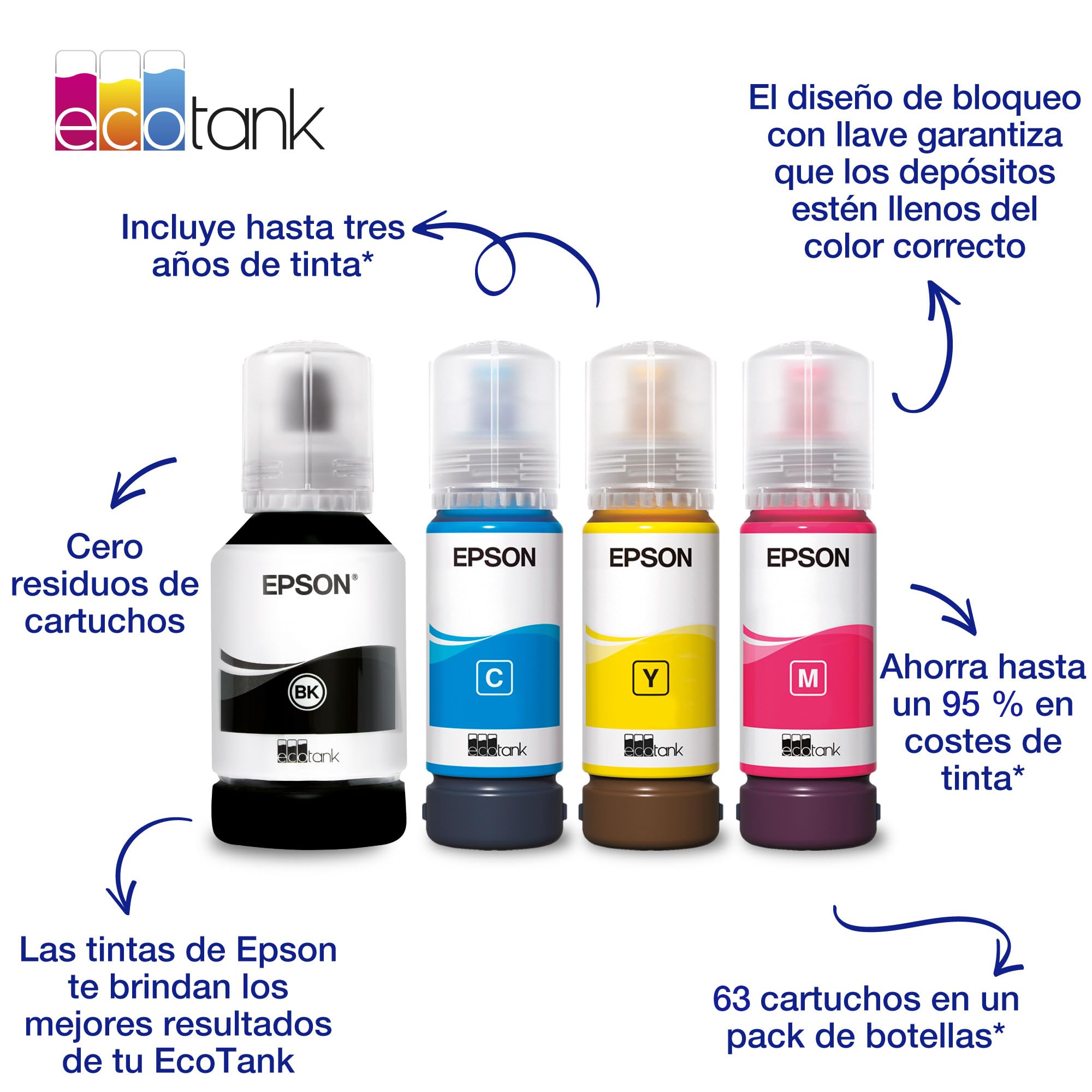 Epson Botellas de tinta originales EcoTank serie 102 4 Colores negro cian magenta amarillo