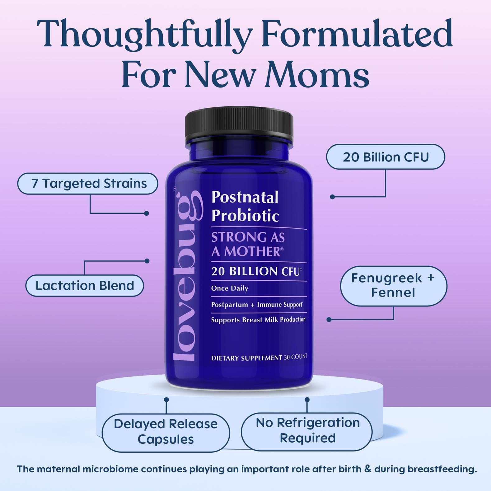 Lovebug Postnatal Probiotic & Lactation Blend for Breastfeeding, 30 Count — Amazon image 4
