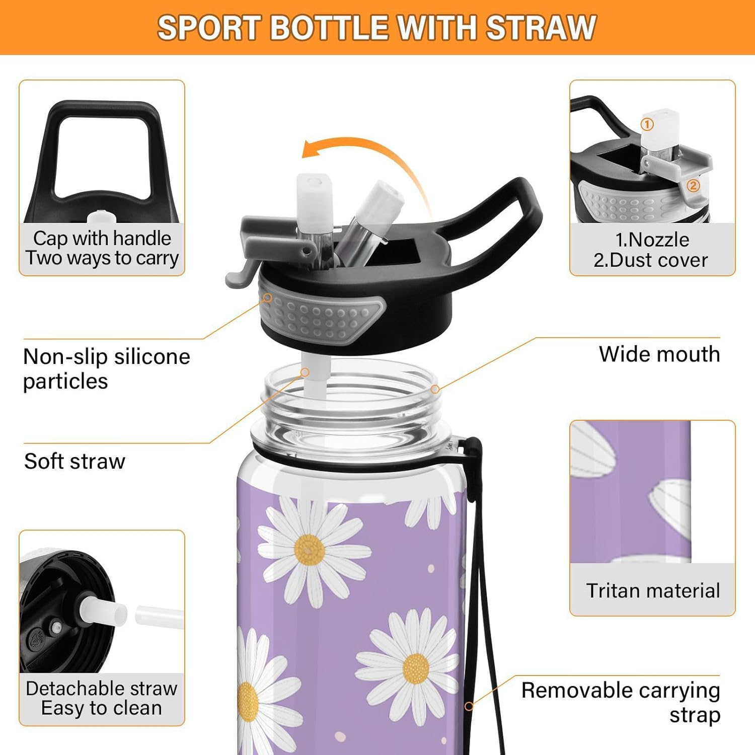 Daisy Flower Purple Water Bottle with Straw Lid 32oz Leakproof Clear Gym Water Bottles for Women Men Outdoor Sport Drinking