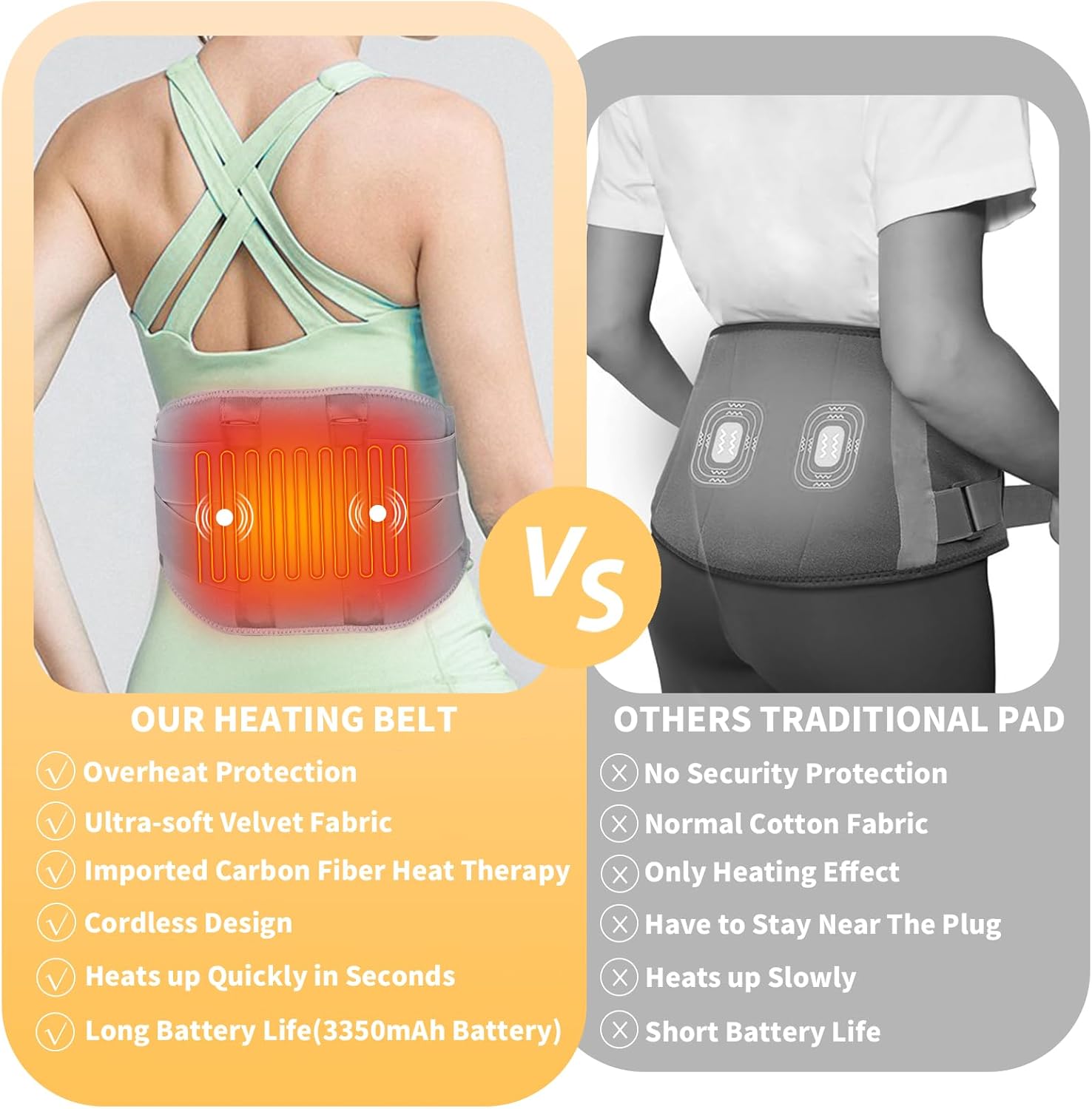 CUEHEAT Heated Waist Belt - Cordless Heating Pad for Lower Back Pain Relief,FSA Eligible HSA, Electrical Heating and Massage, Rechargeable Battery Powered (Gray, Waistline 29-57 inch)