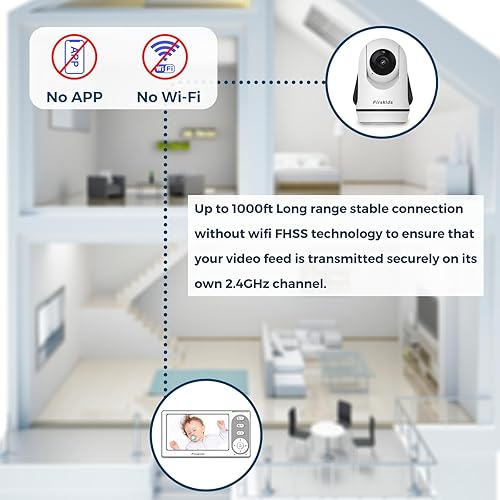 Miniatura 7 de Firskids Monitor de bebé con 2 cámaras, 4.3" IPS Split-Screen Video Baby Monitor con cámara y audio, 2 cámaras Pan-Tilt-Zoom No requiere WiFi,
