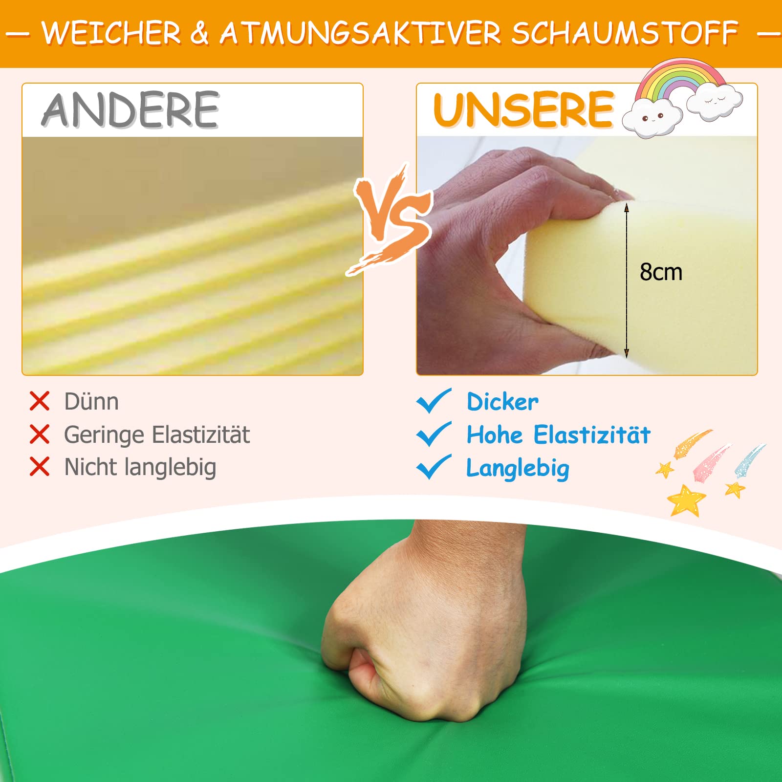 DREAMADE 6 PCS Bodenkissen mit Griff, Rundkissen aus Schaumstoff & PU, Stuhlkissen Sitzkissen für Kinder zur Farberkennung, Für Wohnzimmer, Kinderzimmer, Esszimmer, Garten (Rund, Bunt)