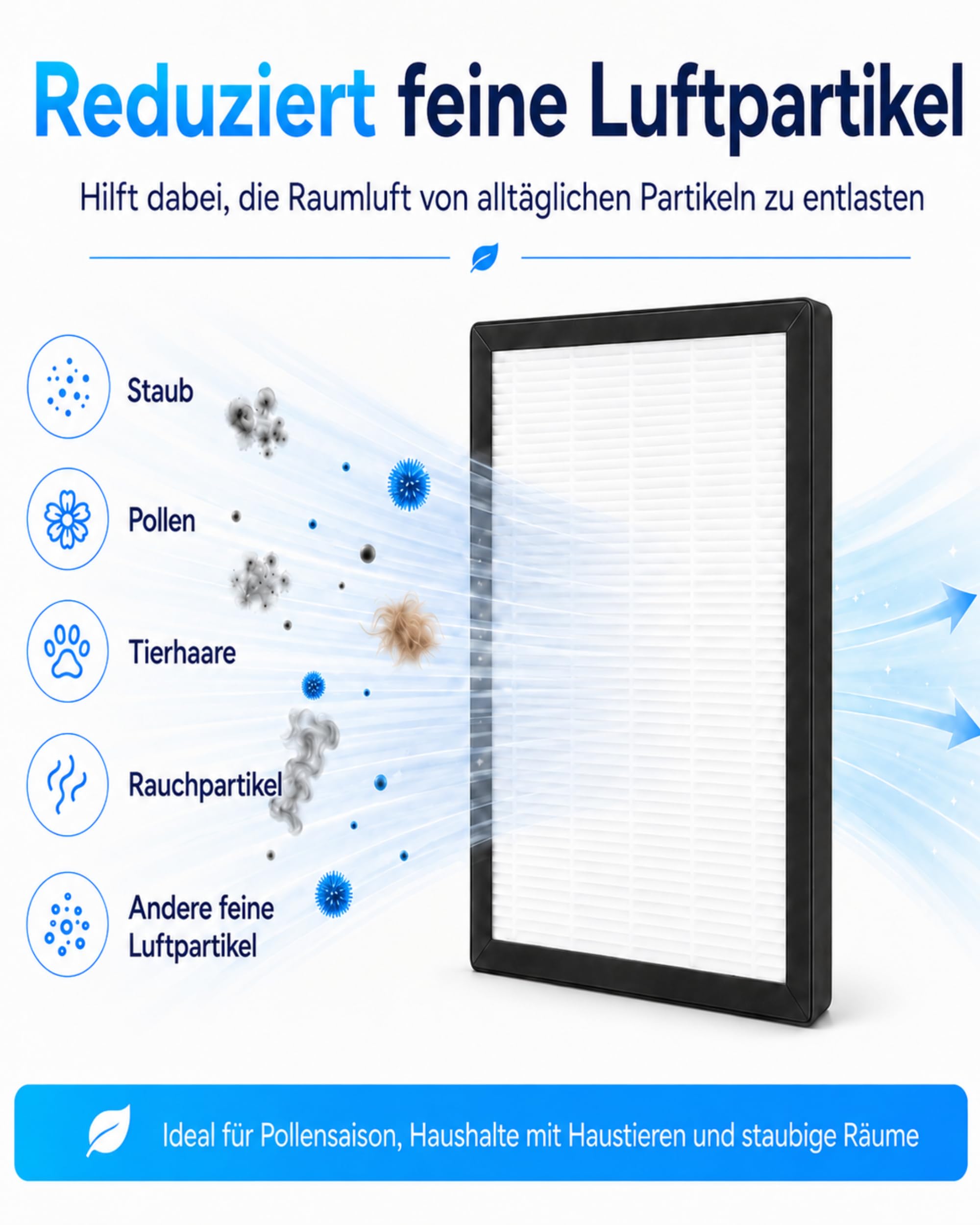 2 Stück H13 HEPA Filter, Hochleistungs-Schwebstofffilter, Luftreiniger Filter, Airpurifier, Ersatzfilter für Ventilator mit Luftreiniger