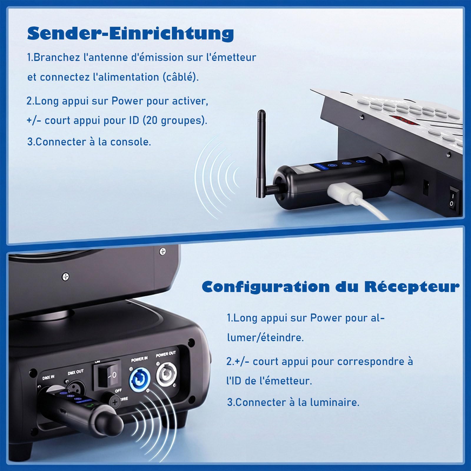 Tomshine Kit Contrôleur DMX 512 Sans Fil, 1 Émetteur & 3 Récepteurs à Batterie, Système 2.4G Tactile, 20 Groupes, XLR 3 Broches pour DJ Scène Soirée Club, avec Boîte de Transport