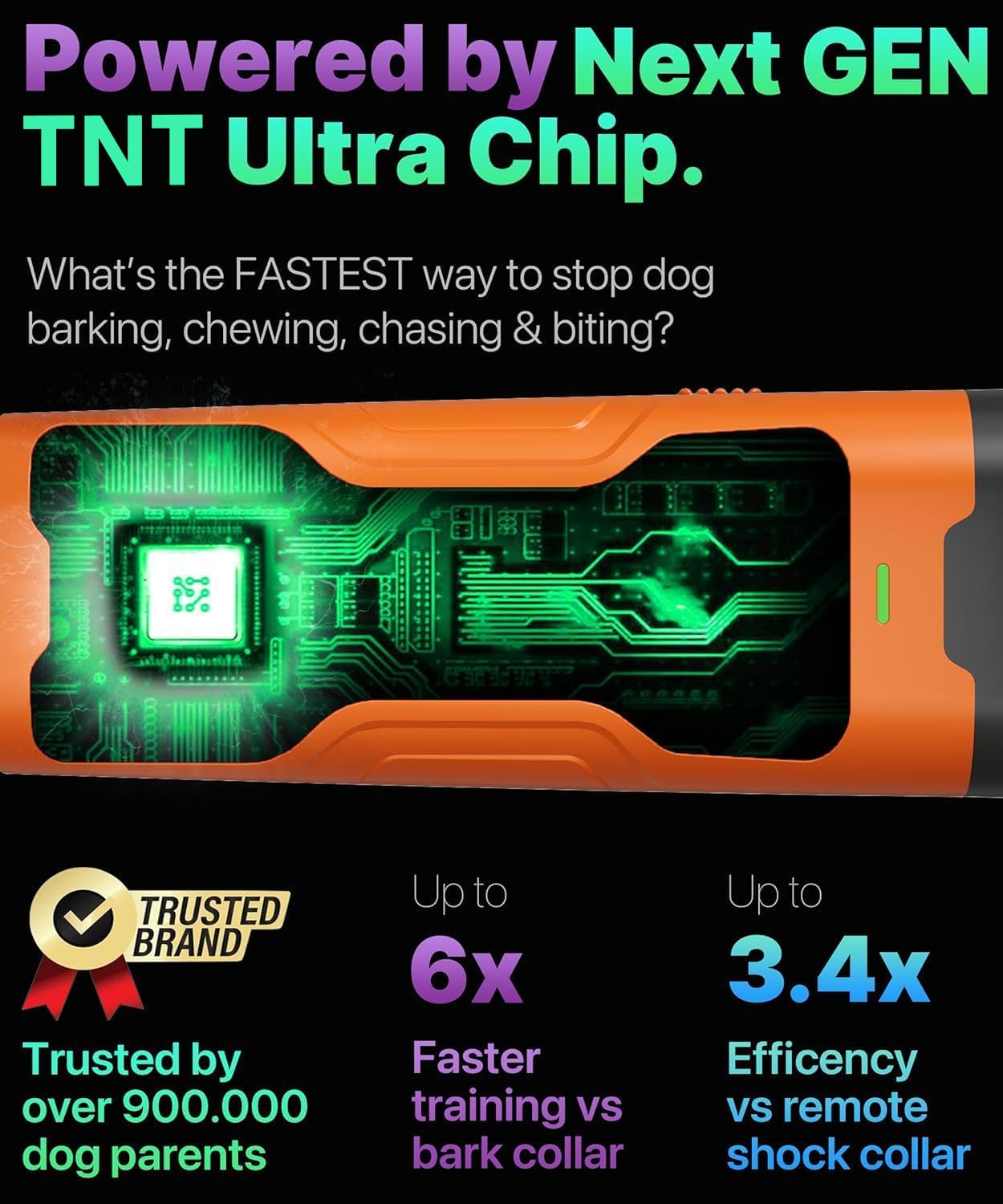 Tots 'n' Tails Anti Bark Ultrasonic Barking Control Device, Dog Silencer or Whistle, Dog Barking Deterrent - Image 3